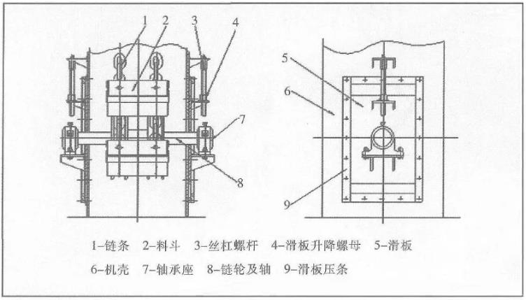 皮帶斗式提升機(jī)